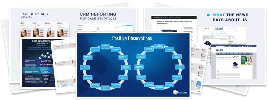 RewardLion Case Study Results - Facebook Ads, CRM Reporting, Positive Observations